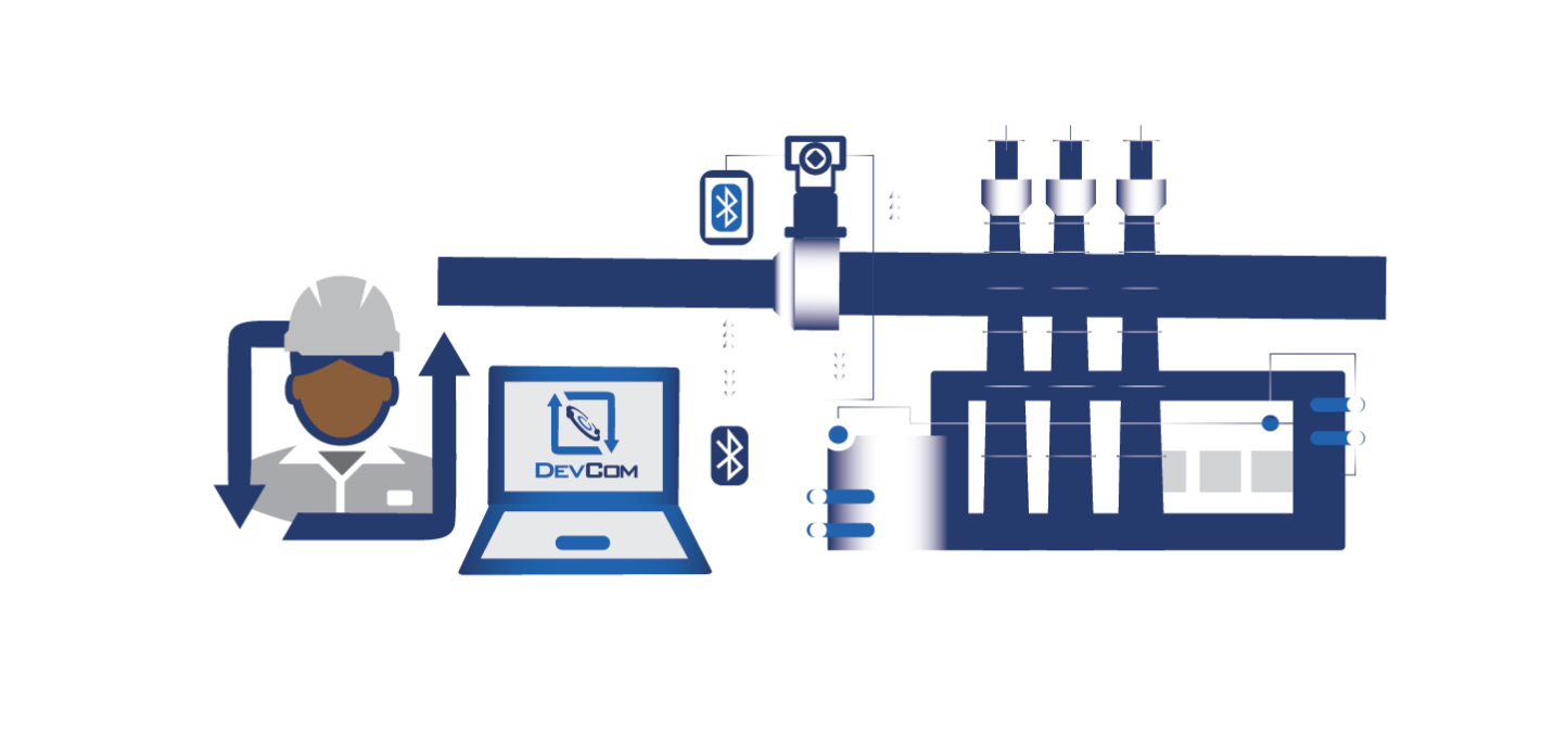 Why ProComSol Header