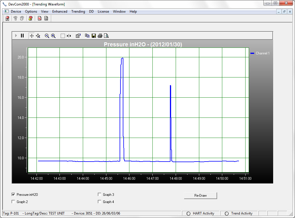 DevCom2000 Smart Device Communicator